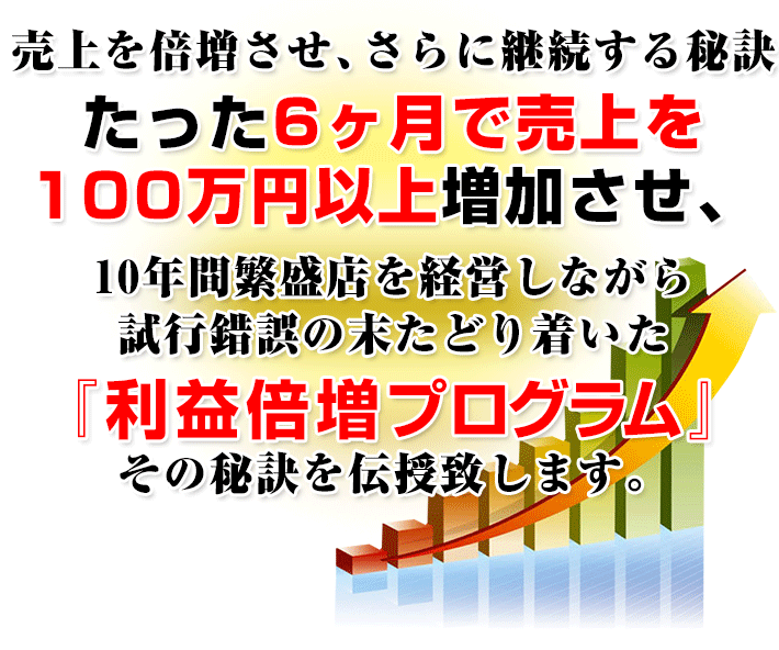 売上を倍増させ、さらに継続する秘訣
たった6ヶ月で売上を
100万円以上増加させ、10年間繁盛店を経営しながら
試行錯誤の末たどり着いた
『利益倍増プログラム』
その秘訣を伝授致します。