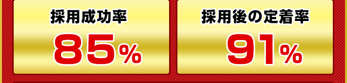 採用成功率85% 採用後の定着率91%